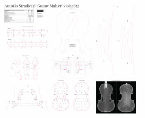 Antonio Stradivari 'Gustav Mahler' viola 1672 poster - The Strad Shop