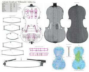 Antonio Stradivari 'Willemotte' violin 1734 - The Strad Shop The Antonio Stradivari 'Willemotte' violin 1734 - The Strad Shop The